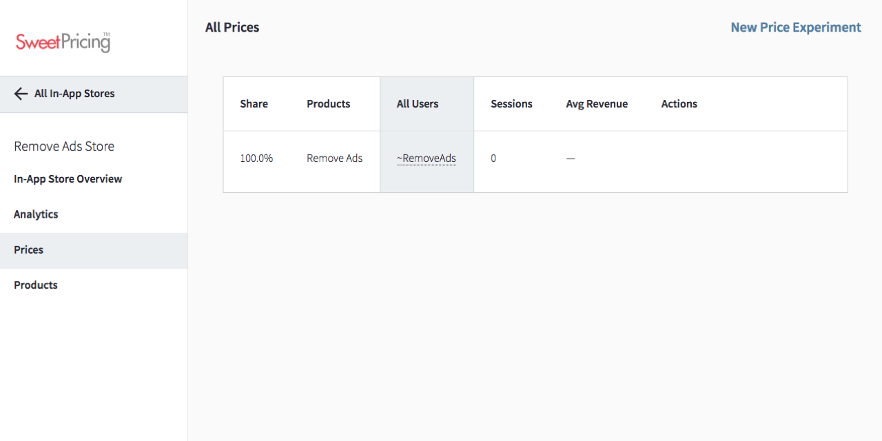 View your pricing models from the Prices tab.