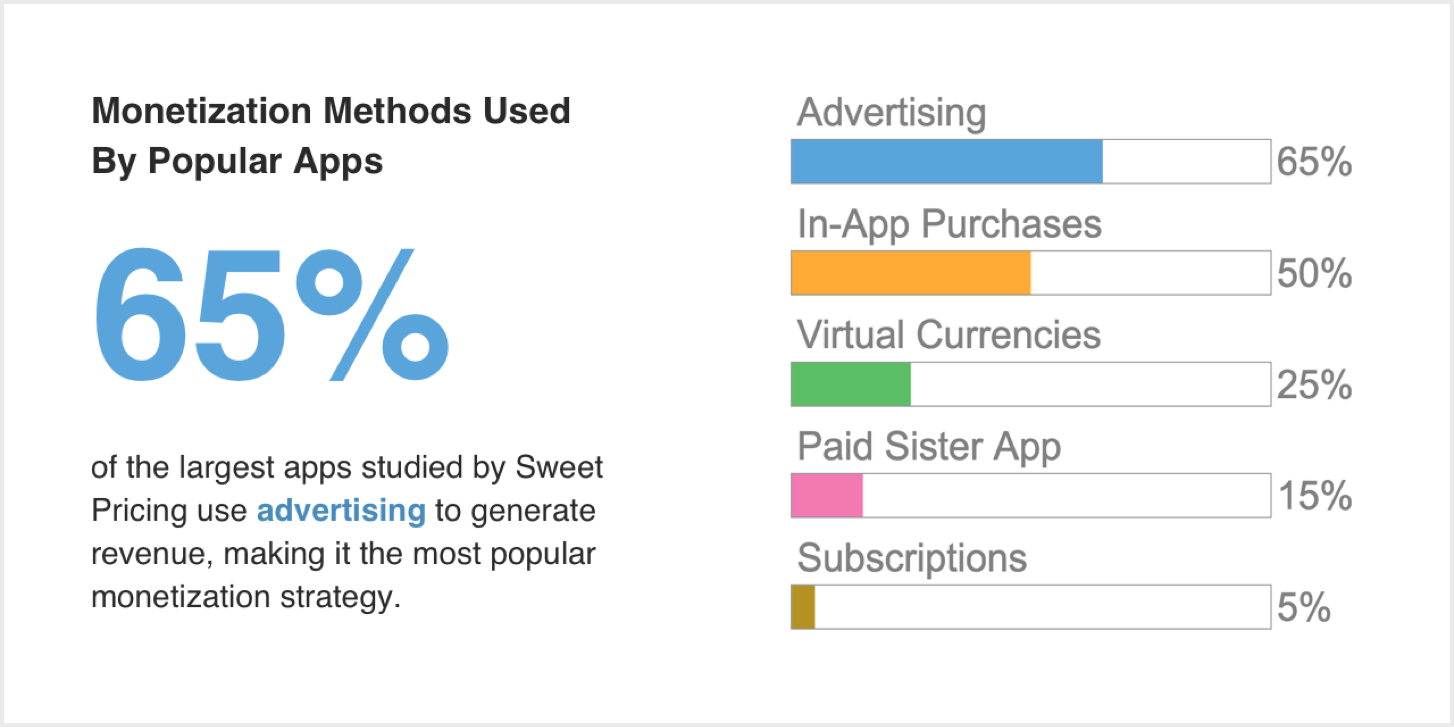 conversion ratio calculator mobile game