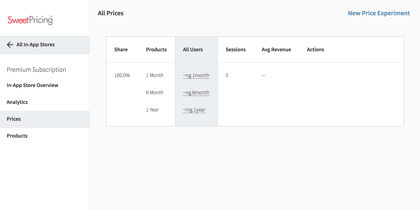 write out numbers of prices app